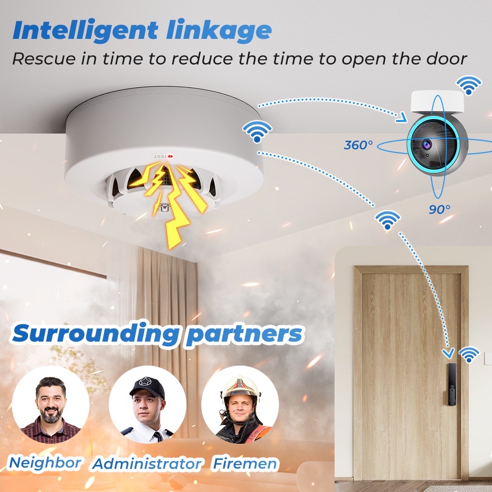 Tuya WiFi Temperature and Humi - Home Security Alarm recensione e prezzo