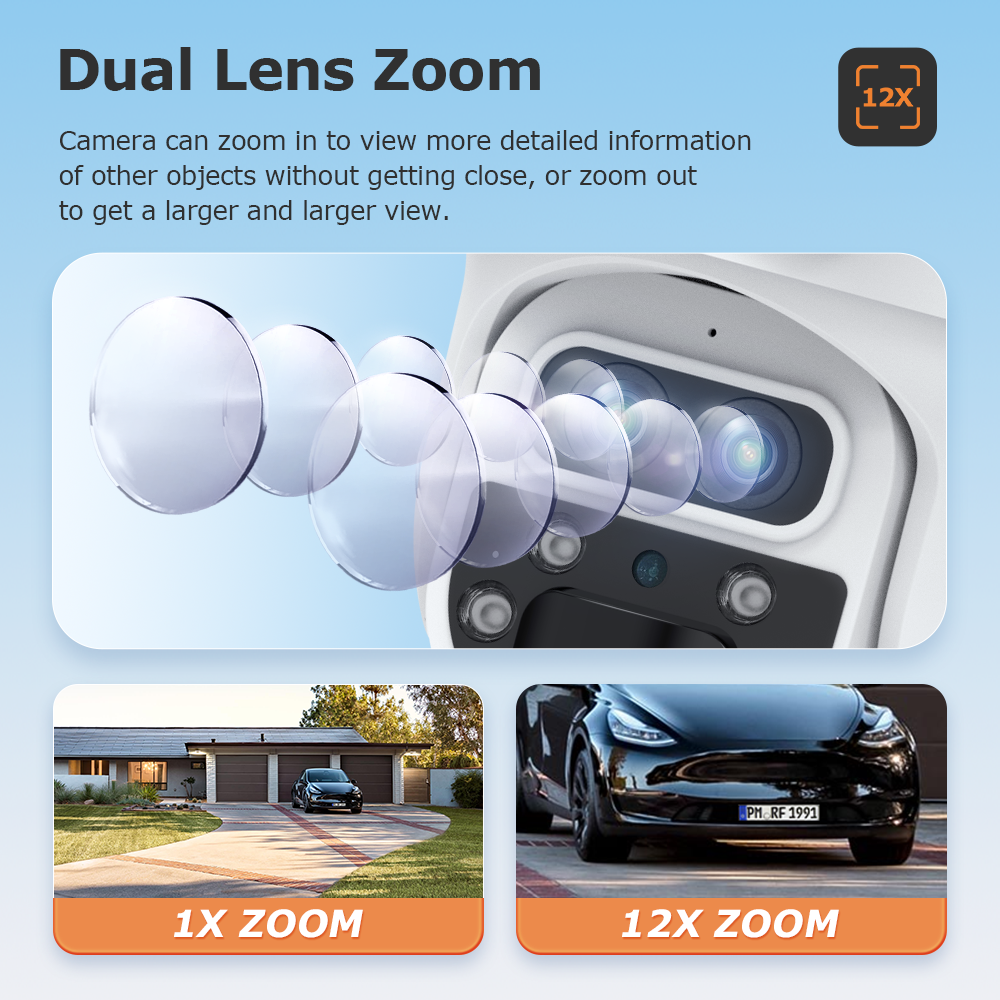 SHIWOJIA 12MP 6K 15X Zoom Sola - Camera Solar Wireless recensione e prezzo