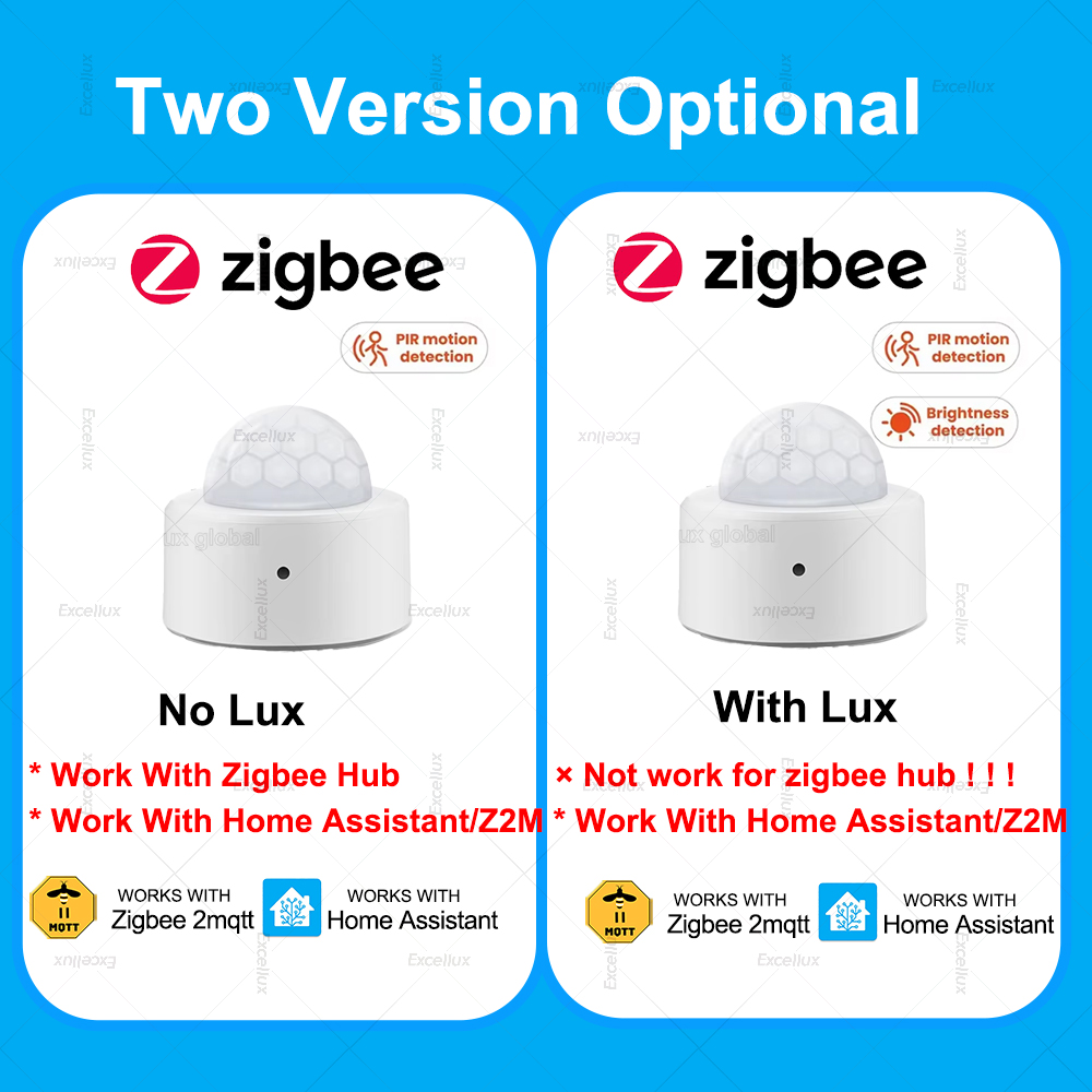 ZigBee PIR Motion Sensor Mini  - Home Security Alarm recensione e prezzo