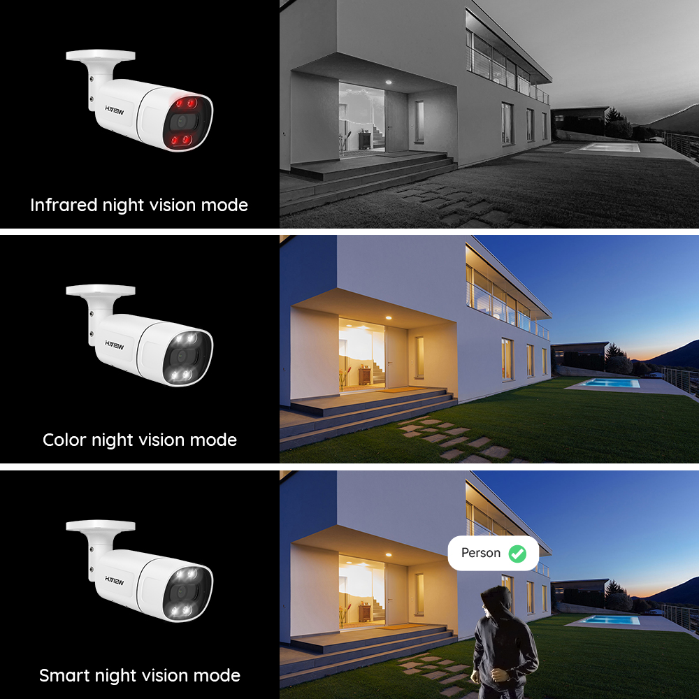 H.View 5Mp 8Mp 4K Ip Camera Po - Ip Camera Outdoor 4K recensione e prezzo