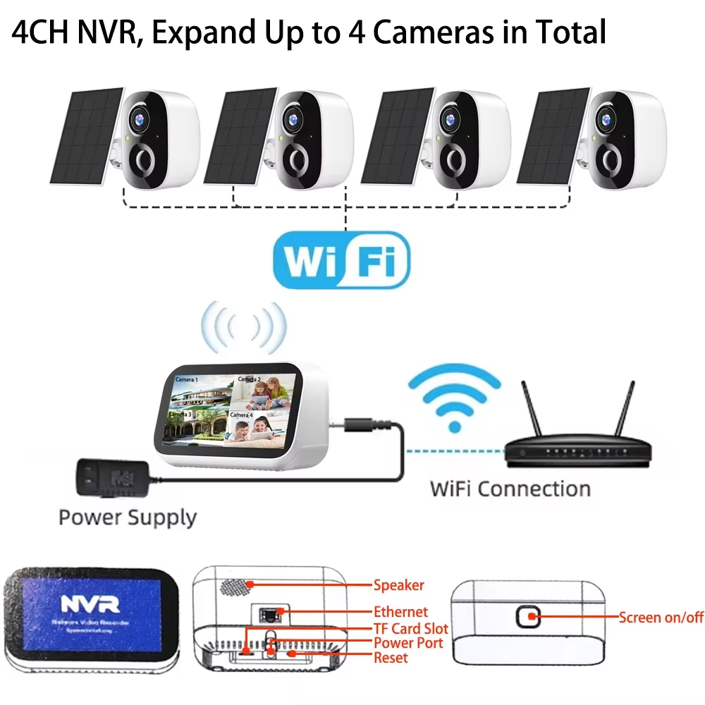 Mini 4CH 4.39 Inch NVR 5MP Wif - Alarm Siren Outdoor recensione e prezzo