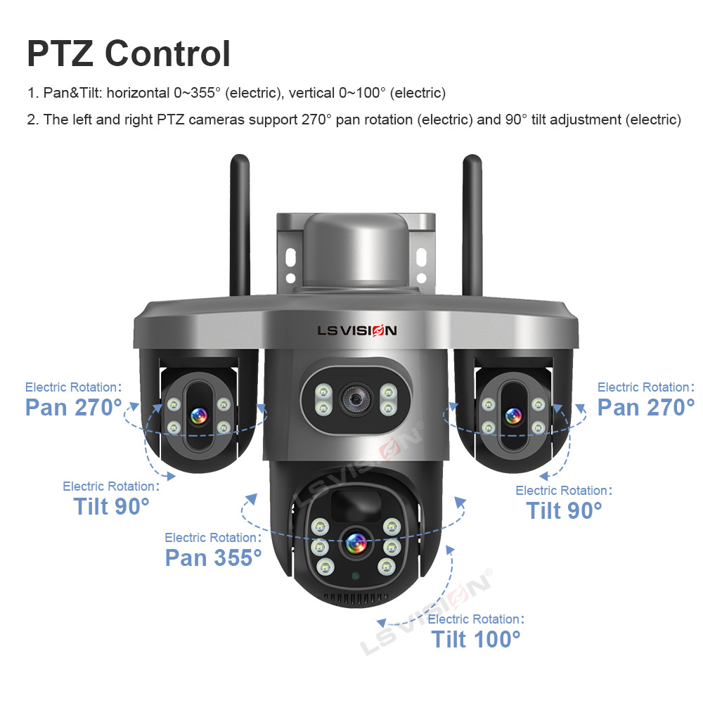 LS VISION Multiple Lens 3 Scre - Alarm Siren Outdoor recensione e prezzo