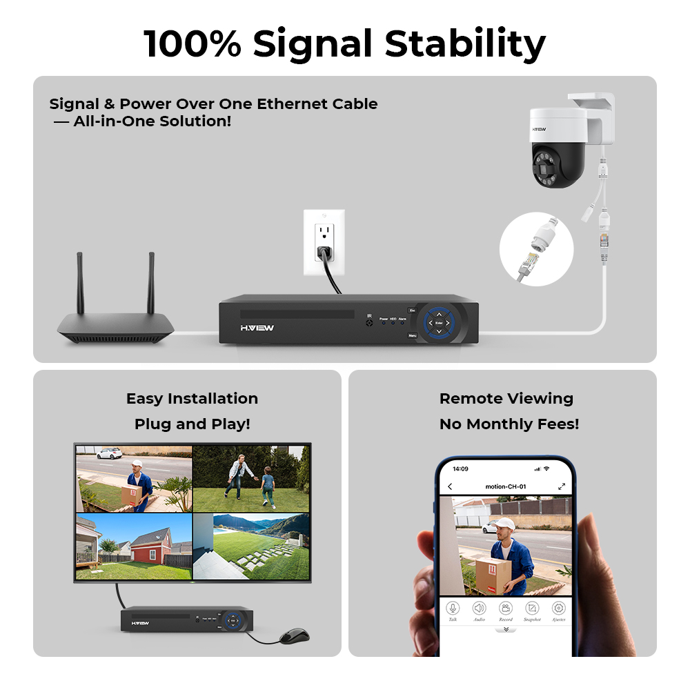 H.view 8Ch 4K 5MP 8MP Cctv Sec - Ip Camera Outdoor 4K recensione e prezzo