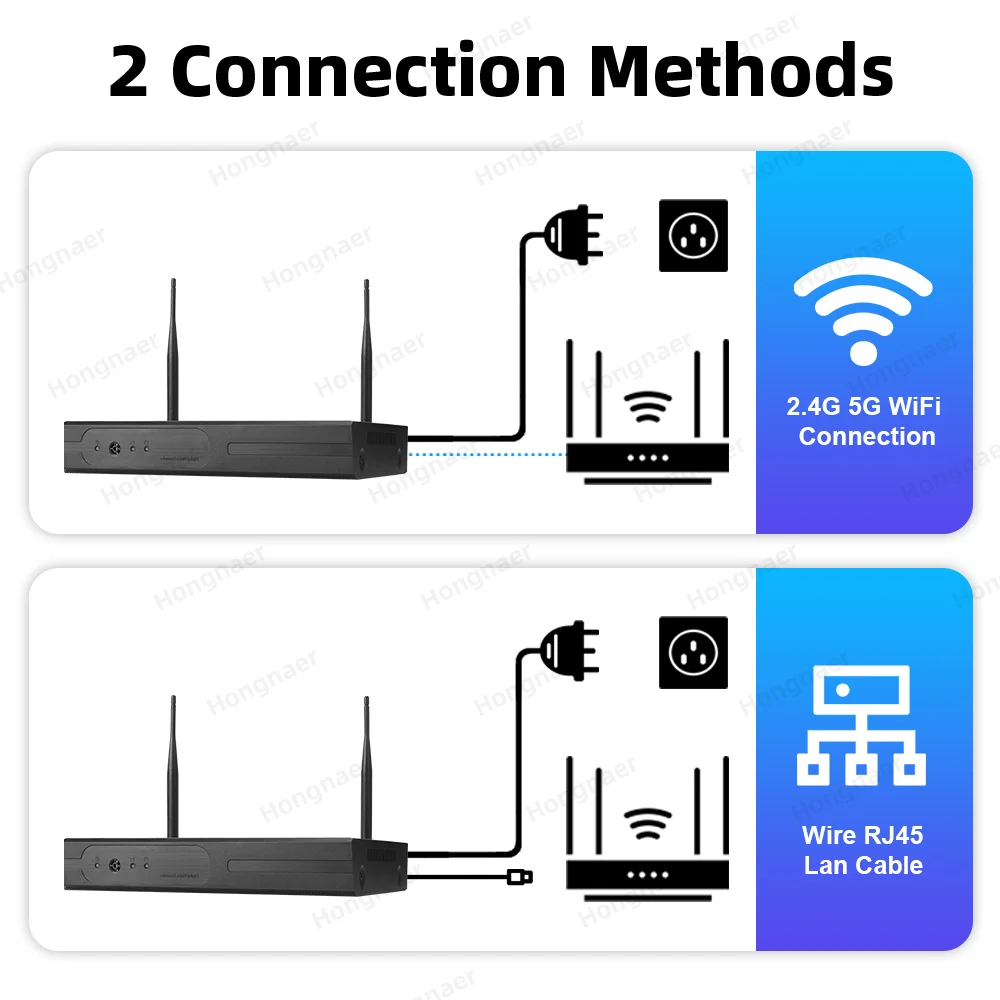 2026 Hongnaer 6MP 4CH 3 Lens 2 - Home Security Systems Wireless recensione e prezzo