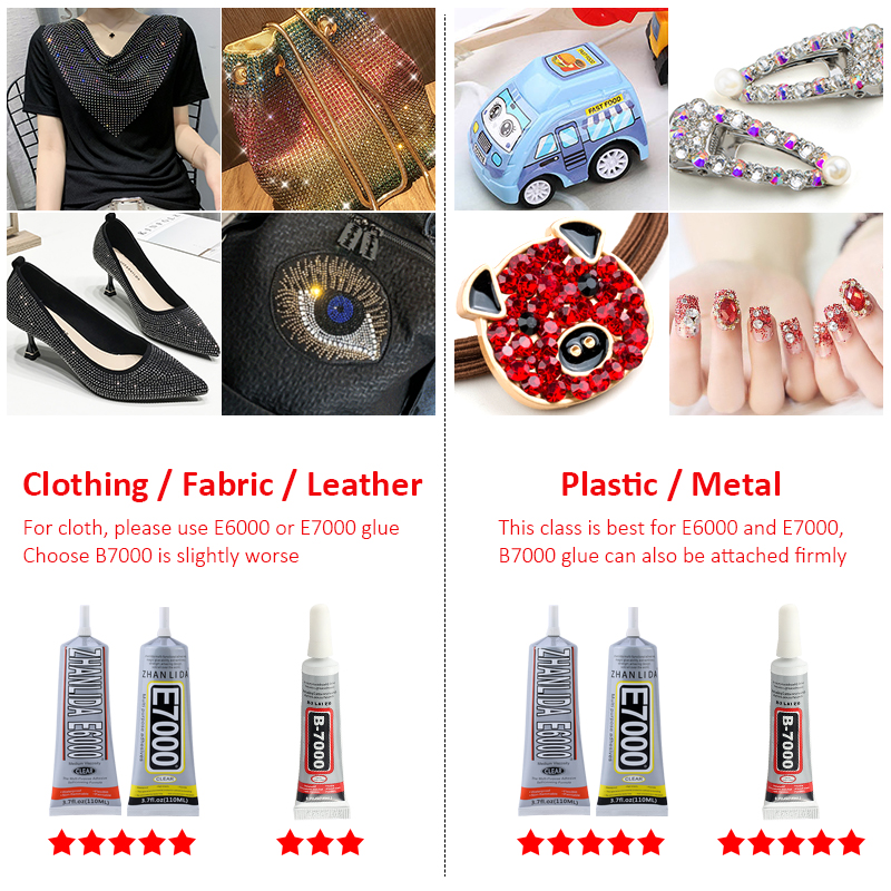 10/15/110ml Glue Rhinestone Cl - Glass Break Detector recensione e prezzo