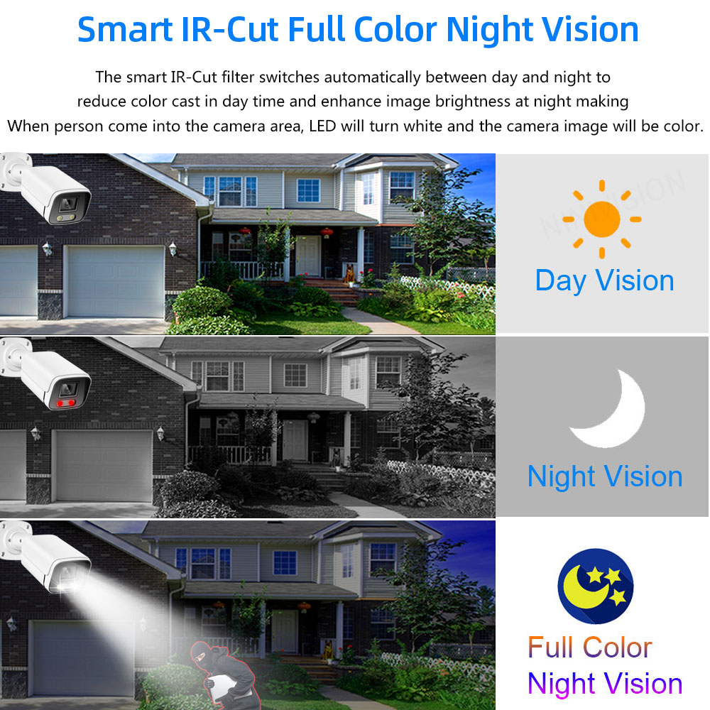 8MP Face Full Color Night Visi - Ip Camera Outdoor 4K recensione e prezzo