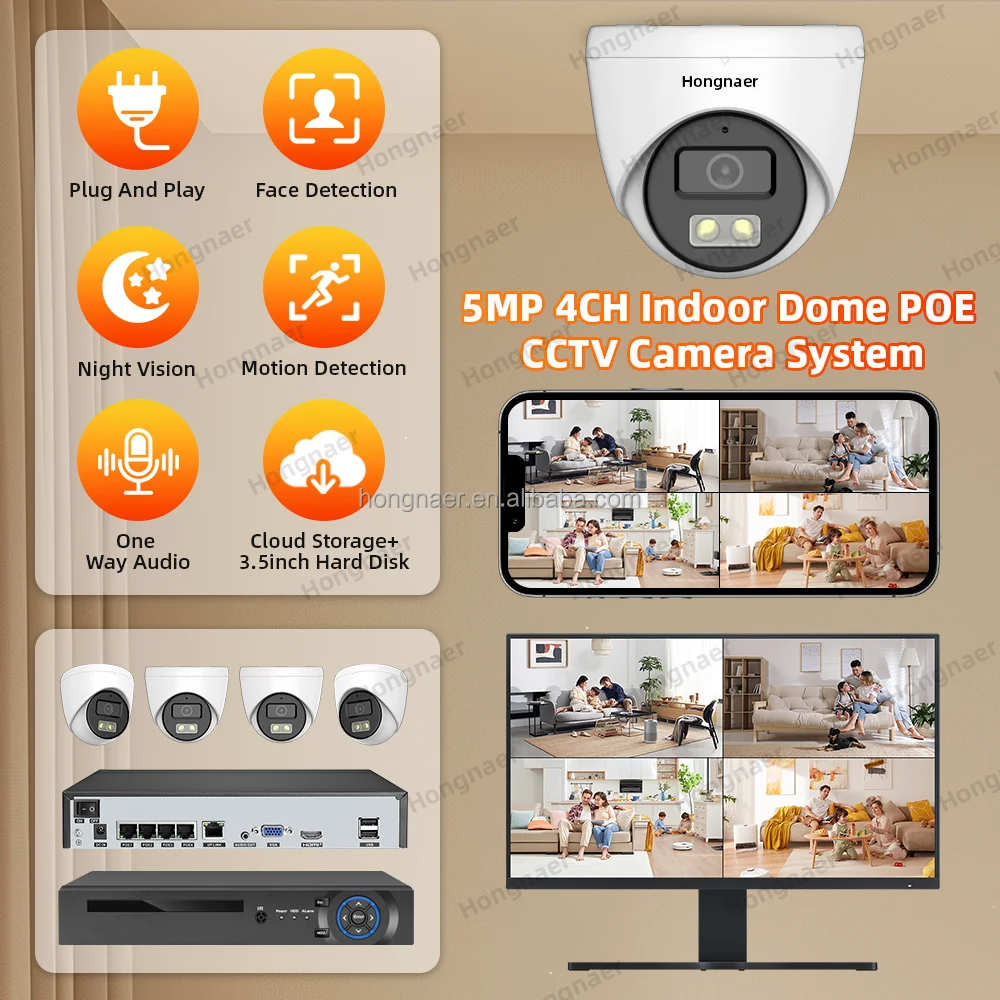 2026 Hongnaer 4MP 5MP 8MP 4CH  - Home Security Systems Wireless recensione e prezzo