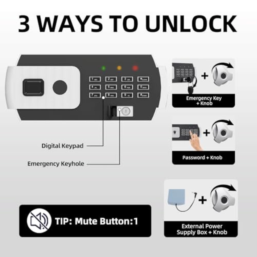 Business electronic safe box:  - Safe Box Digital recensione e prezzo