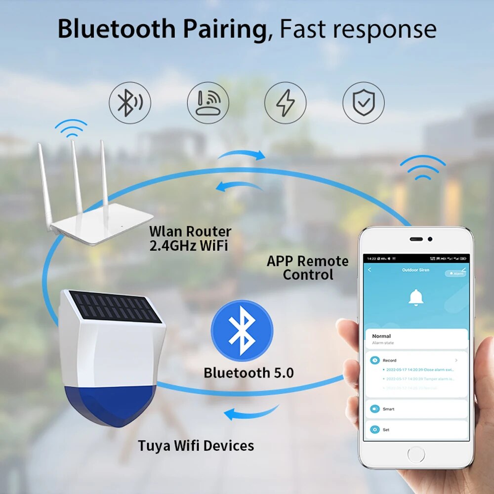 Tuya Smart For Zigbee/Wifi Sir - Alarm Siren Outdoor recensione e prezzo