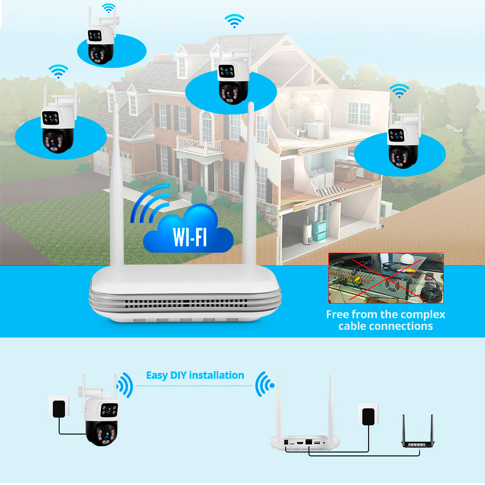 KERUI Waterproof 6MP HD Wirele - Home Security Systems Wireless recensione e prezzo