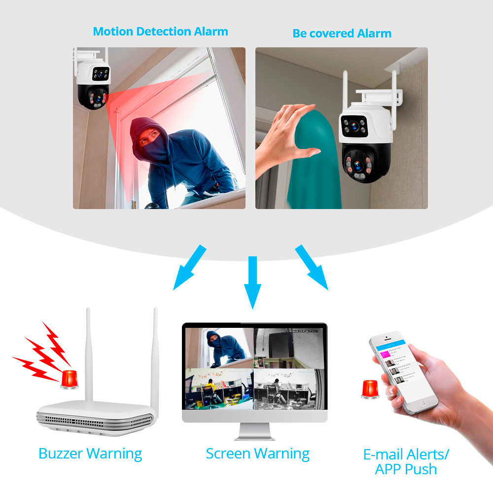 KERUI Waterproof 6MP HD Wirele - Home Security Systems Wireless recensione e prezzo