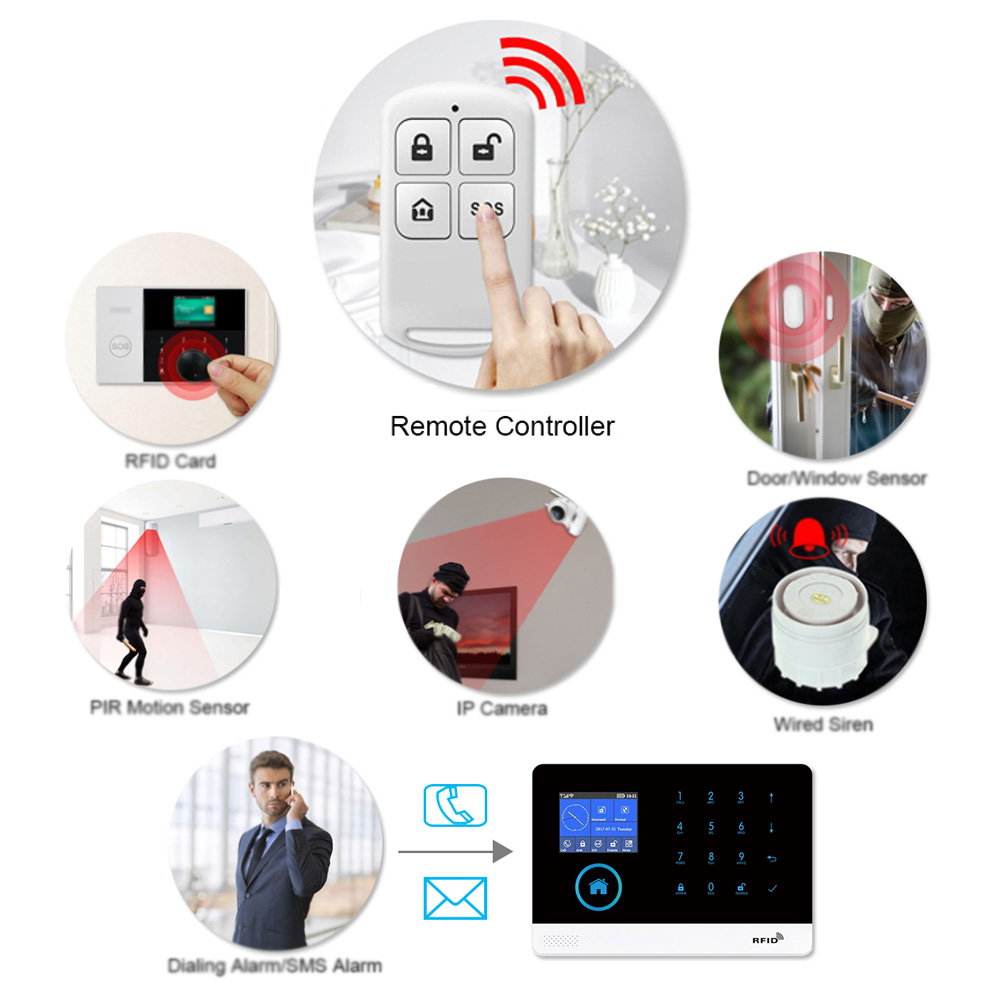 HIVA PF-50 Wireless 433MHz Rem - Home Security Systems Wireless recensione e prezzo