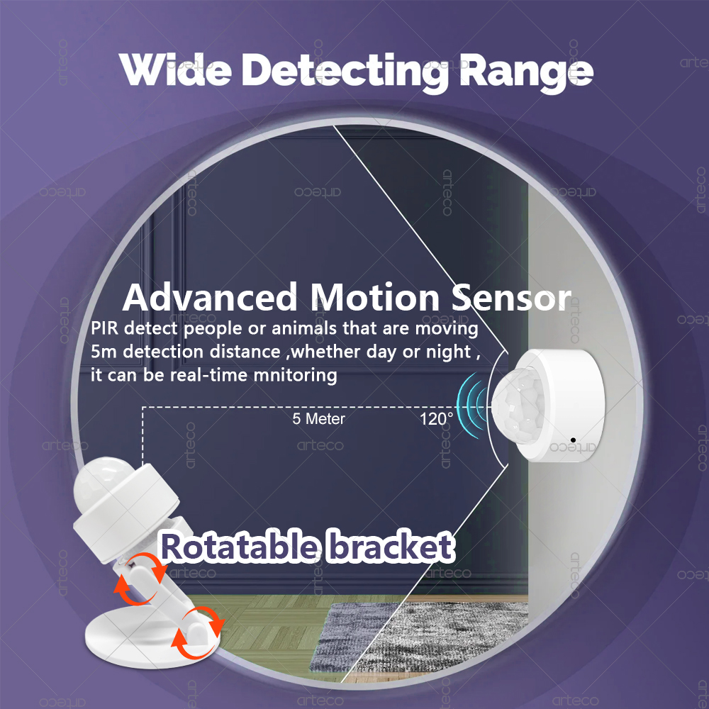 Zigbee 3.0 Mini PIR Motion Sen - Home Security Alarm recensione e prezzo