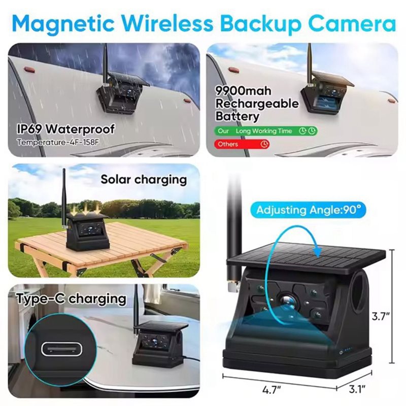 ABSY Solar Power Car Monitor S - Camera Solar Wireless recensione e prezzo