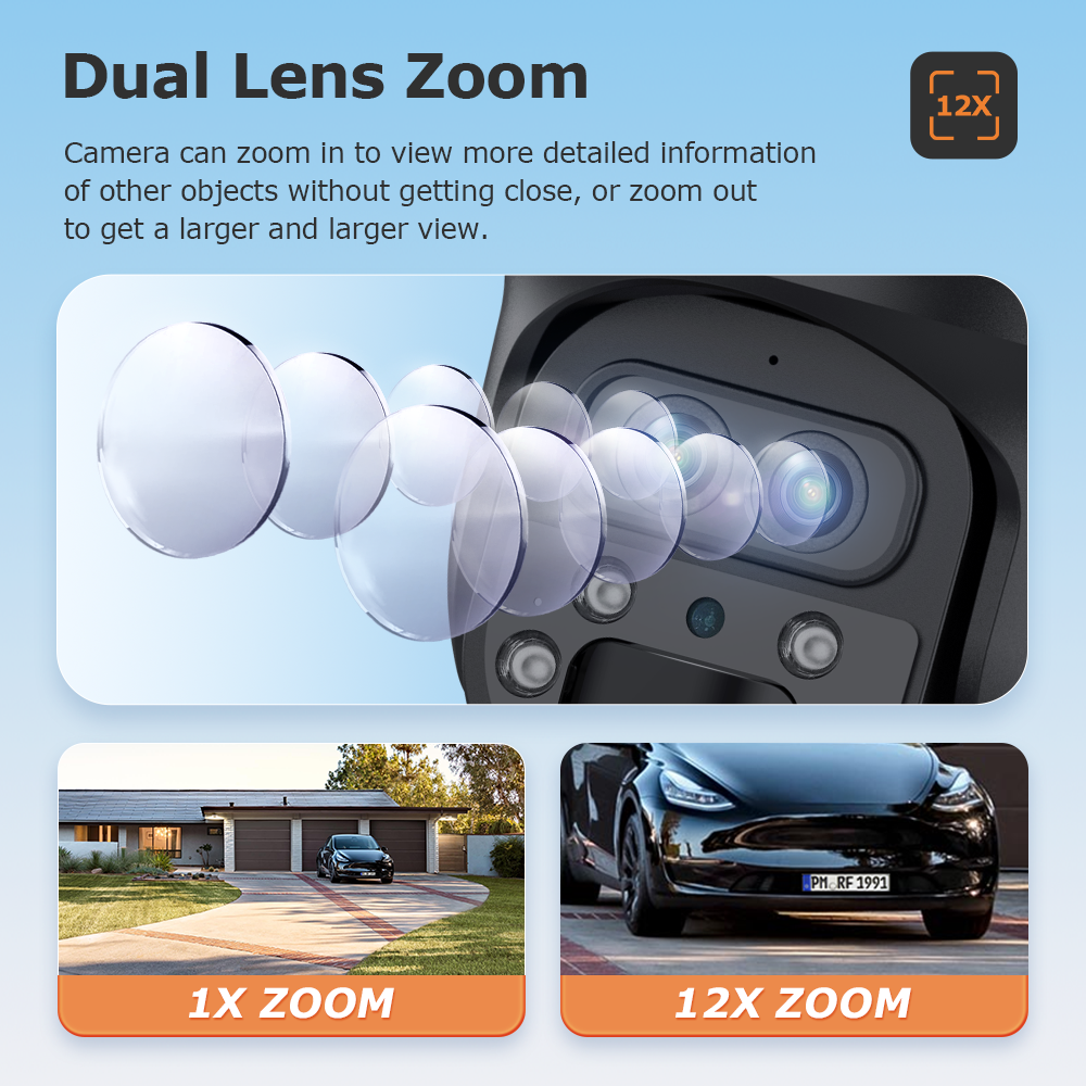SHIWOJIA 15X ZOOM Solar Camera - Camera Solar Wireless recensione e prezzo