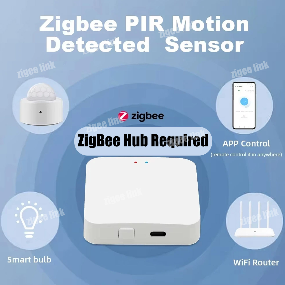 ZigBee 3.0 PIR Motion Sensor W - Home Security Alarm recensione e prezzo