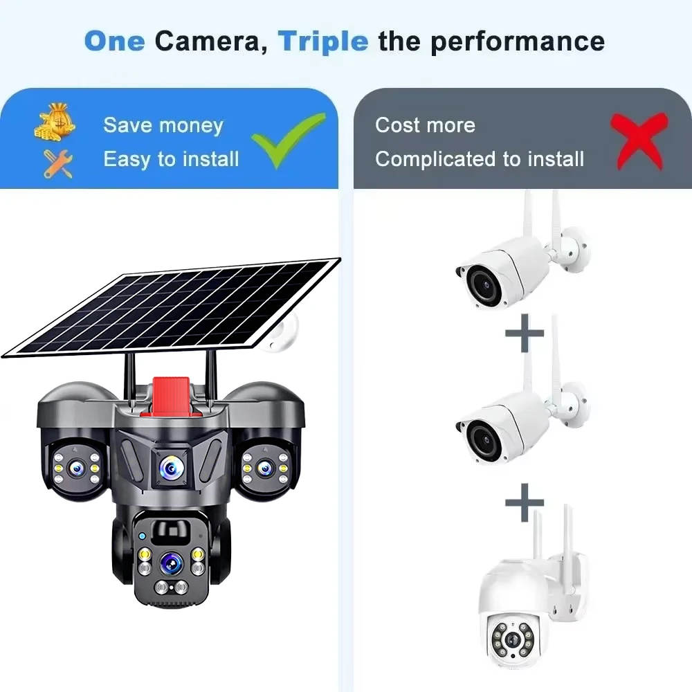 KERUI V380 Pro Outdoor PTZ 6MP - Alarm Siren Outdoor recensione e prezzo