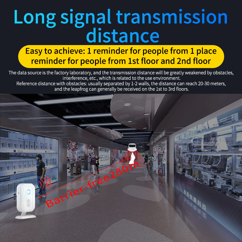 Home Security Wireless Motion  - Home Security Systems Wireless recensione e prezzo