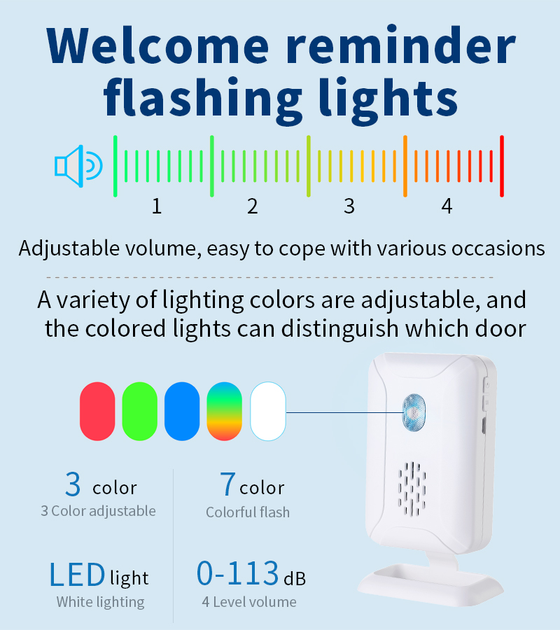 Home Security Wireless Motion  - Home Security Systems Wireless recensione e prezzo